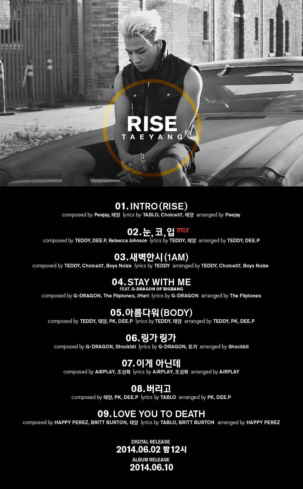 Danh sách 9 bài hát trong 