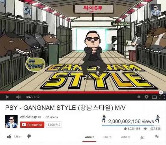 Gangnam Style là MV đầu tiên vượt mốc 2 tỷ lượt xem trên Youtube. Ảnh: allkpop