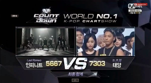 Taeyang (Big Bang) chien thang tren M! Countdown 12/6 hinh anh