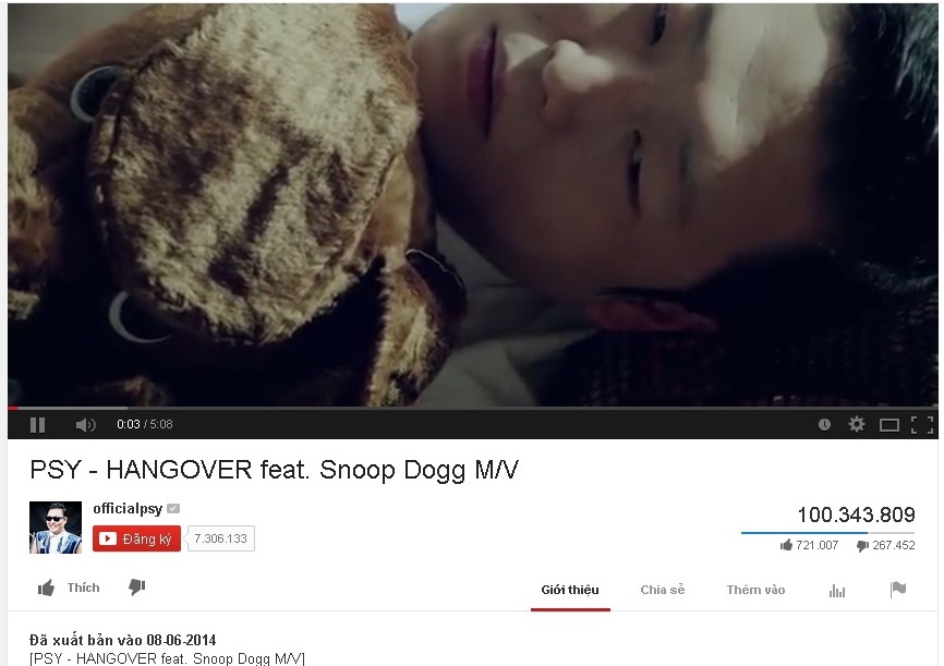 Video Hangover thu về hơn 100 triệu lượt xem sau 1 tháng rưỡi. 