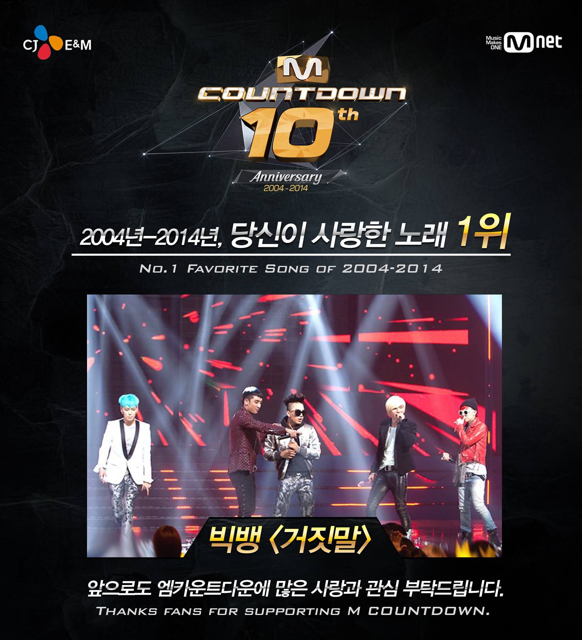 Lies (Big Bang) thắng giải bầu chọn ca khúc Kpop được yêu thích nhất 10 năm qua. Ảnh: 