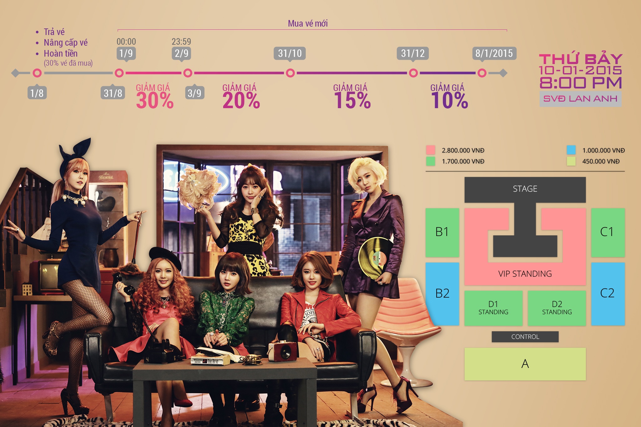 Sơ đồ sân khấu mới giúp fan rút ngắn khoảng cách hơn với T-ara.