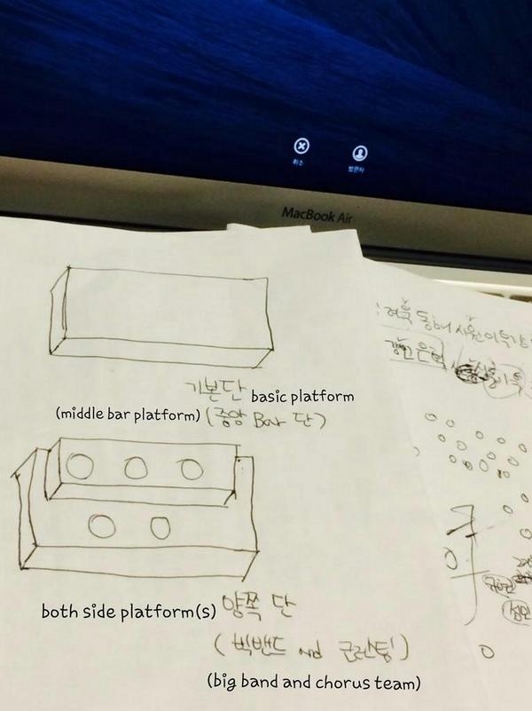 Hình phác họa sân khấu mà Shindong chia sẻ.