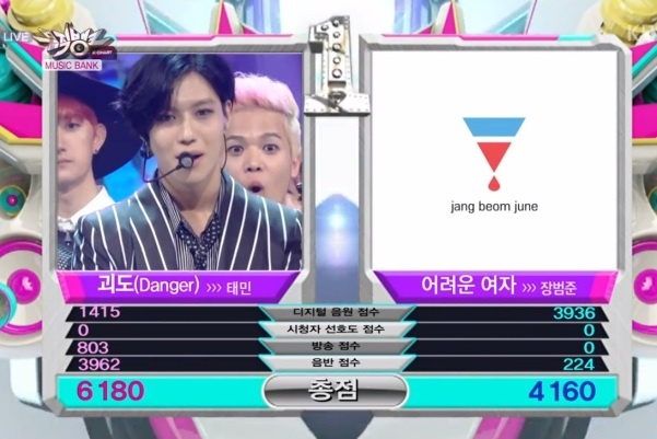 Danger cua Taemin chien thang tren Music Bank 29/8/2014 hinh anh