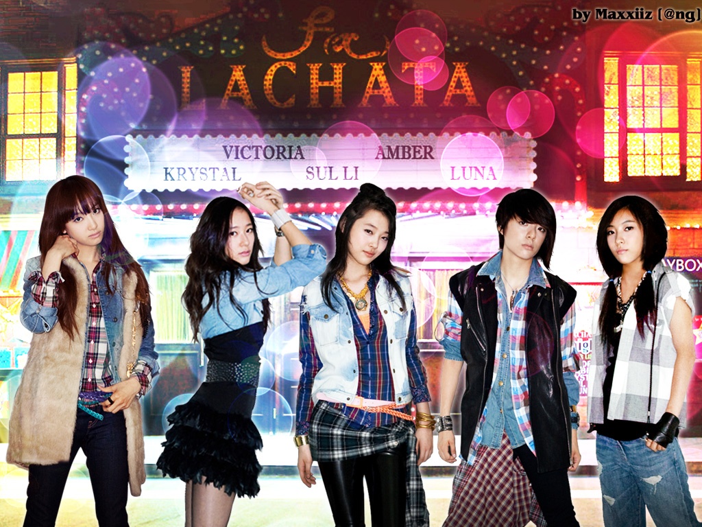 f(x) thuở mới vào nghề.