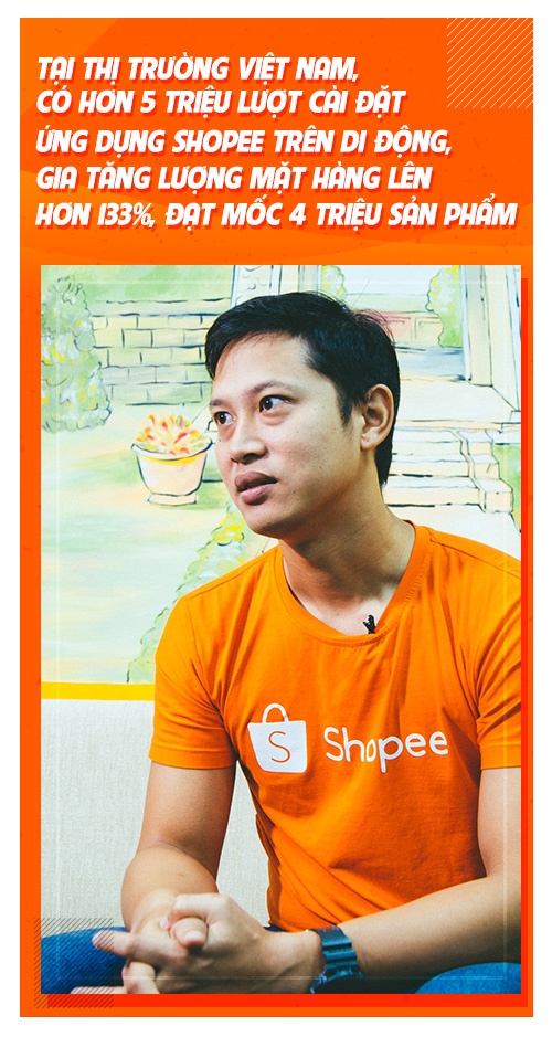 thương mại điện tử Việt tiềm năng hơn Singapore ảnh 3 thuong mai dien tu Viet tiem nang hon Singapore anh 3