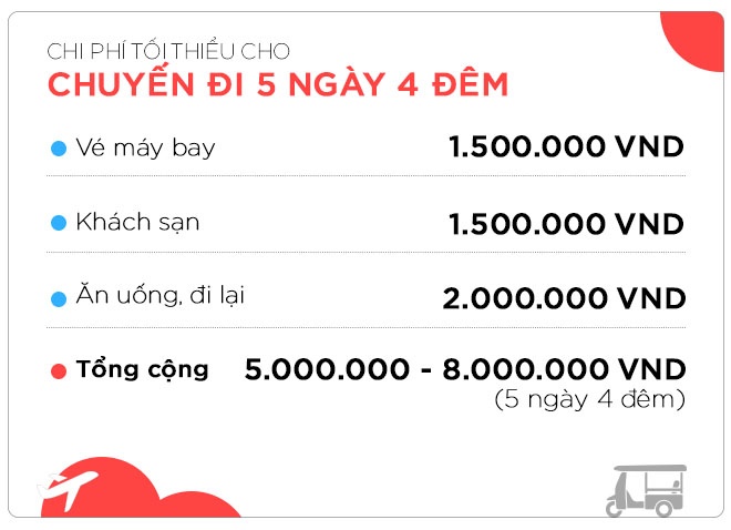 Bay Thai Lan Trai nghiem sac thai moi anh 7