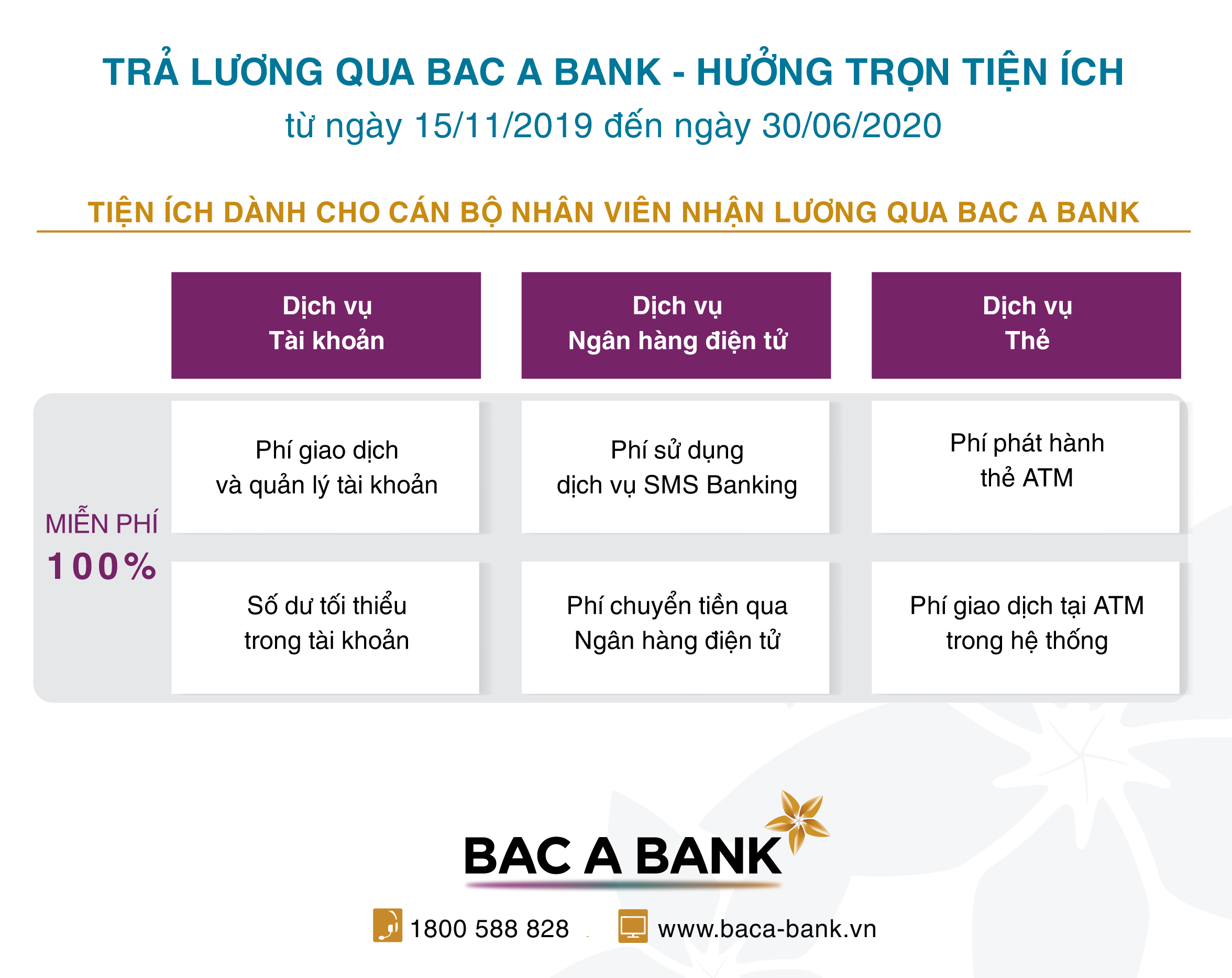 Bac A Bank anh 2