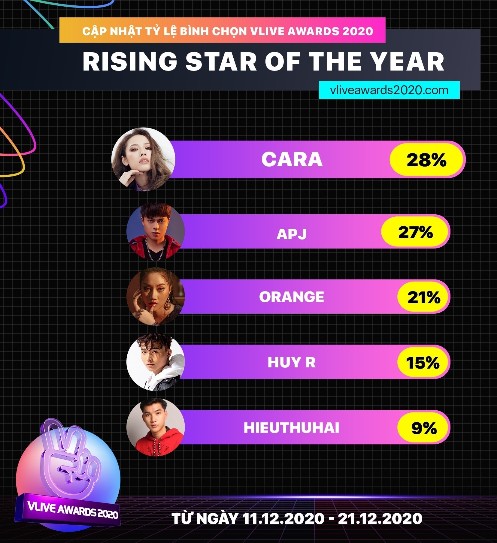 VLive ảnh 4 VLive anh 4