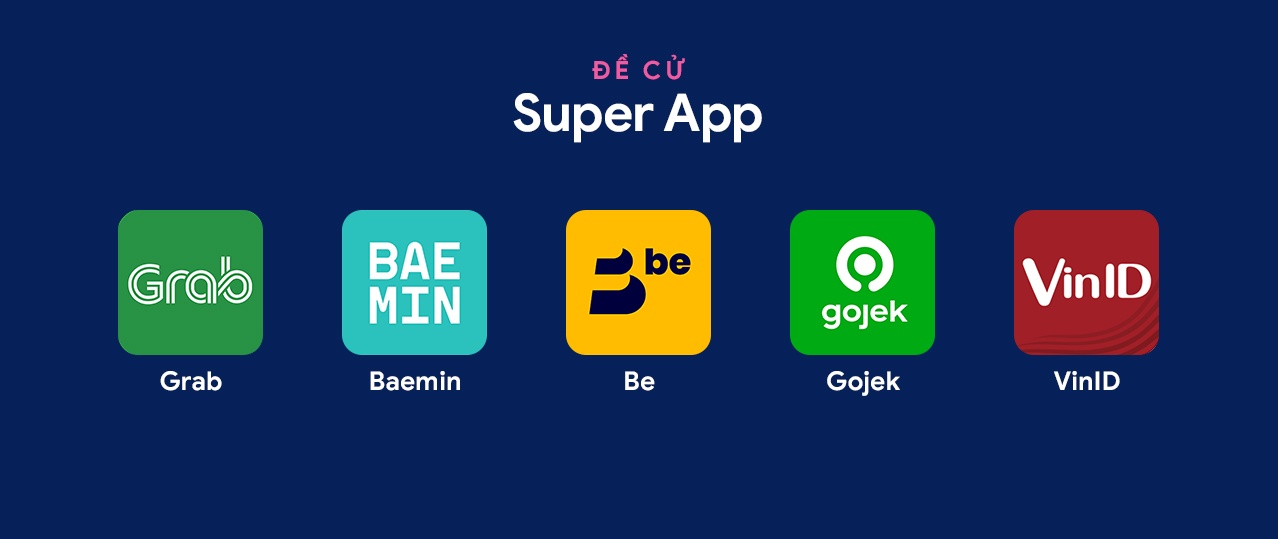 Best Innovation Award 2020,  Zing,  giai thuong anh 2