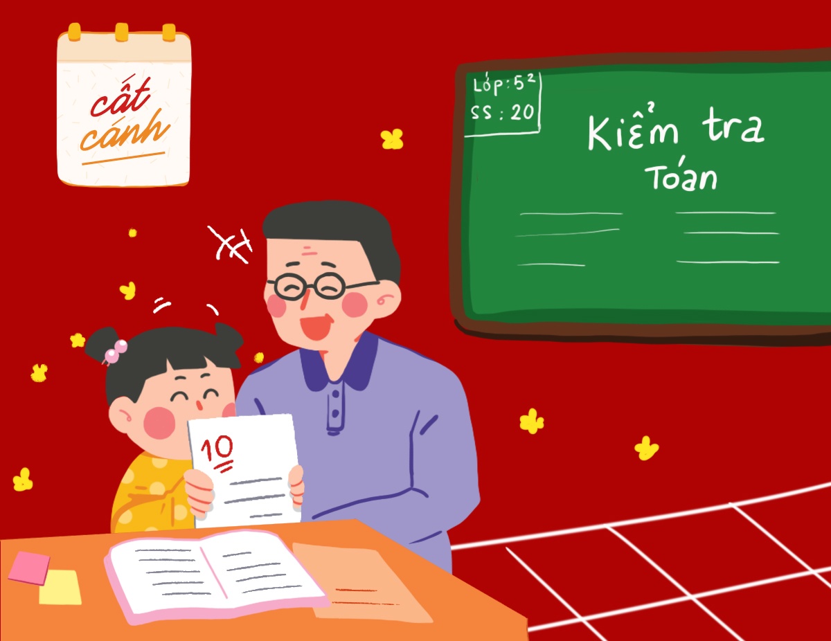 cất cánh lời chúc ảnh 2 cat canh loi chuc anh 2