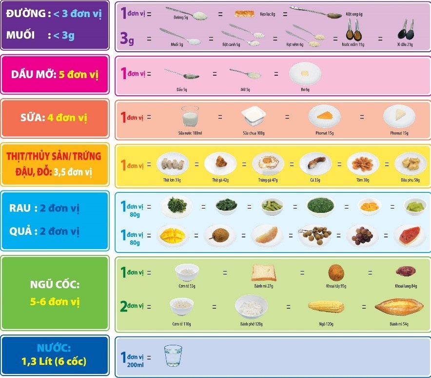 cham tre thua can beo phi mac Covid-19 anh 1