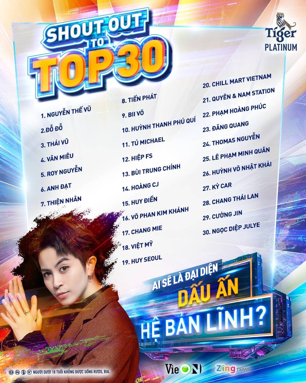 Tiger,  Tiger Platinum anh 5