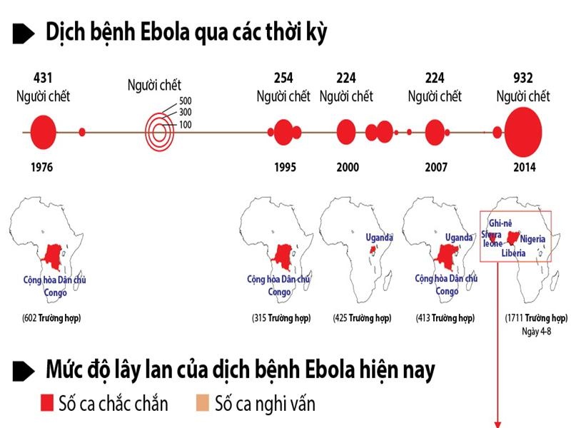 Đồ họa: Tuổi Trẻ.