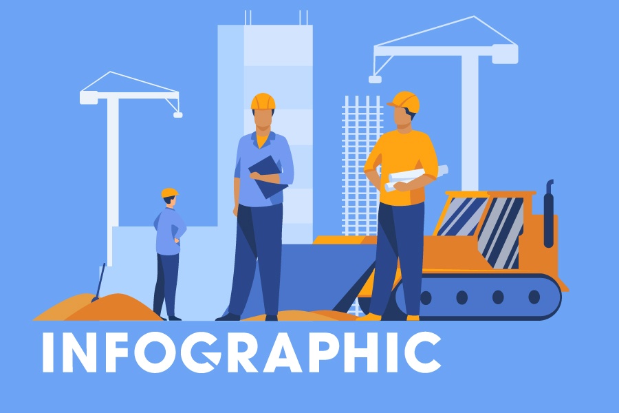 Vi sao 3 du an BT doi dat san bay Nha Trang bi thanh tra? hinh anh