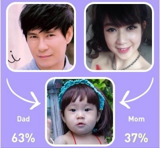 Nhóc Cherry giống bố Lý Hải 63% và giống mẹ Minh Hà 37%.