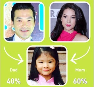 Bé Bảo Tiên thừa hưởng đến 60% nét đẹp của mẹ Ngọc Ánh còn lại là giống bố Bảo Sơn 40%.