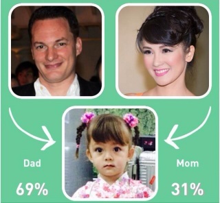 Bé Tép giống bố 69% và giống mẹ Hồng Nhung 31%.