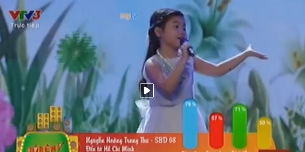 Phan bieu dien cua be Trang Thu hinh anh