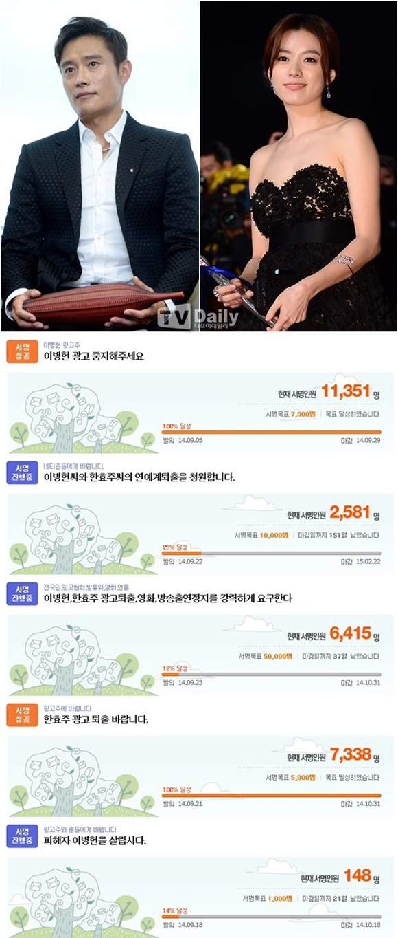 Han Hyo Joo và Lee Byung Hun bị chỉ trích.