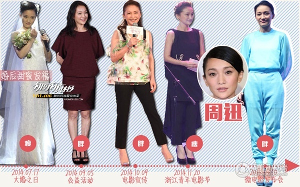 Châu Tấn được mệnh danh 