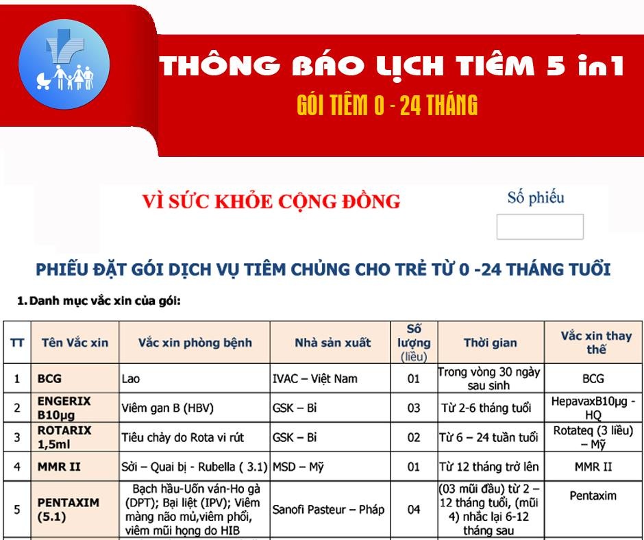 Lich tiem cu the vac xin 5 trong 1 tai Ha Noi hinh anh