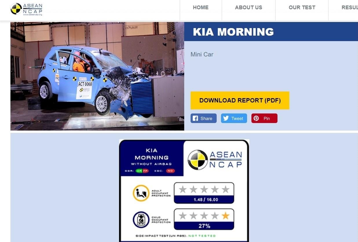 vinfast fadil asean ncap ảnh 4 vinfast fadil asean ncap anh 4