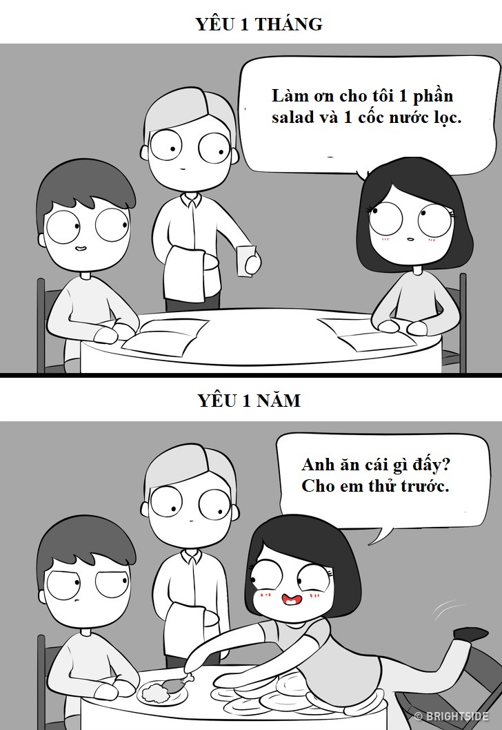 su khac nhau cua yeu 1 thang va 1 nam anh 1