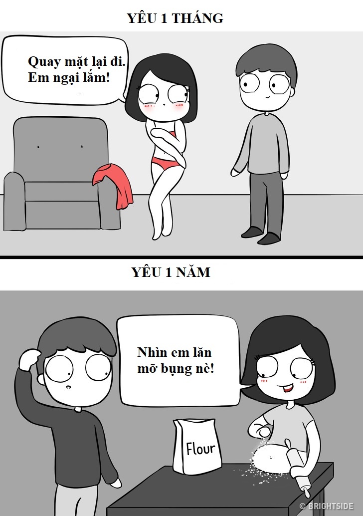 su khac nhau cua yeu 1 thang va 1 nam anh 10