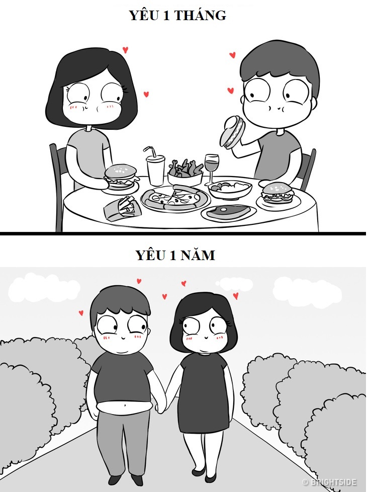 su khac nhau cua yeu 1 thang va 1 nam anh 11