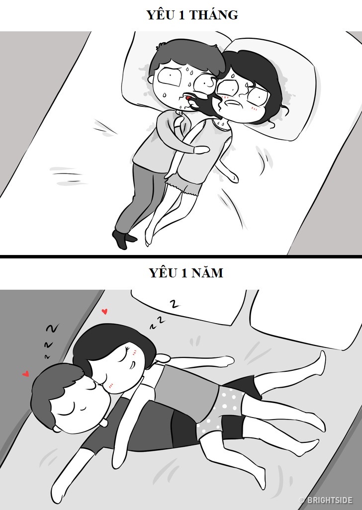 su khac nhau cua yeu 1 thang va 1 nam anh 4