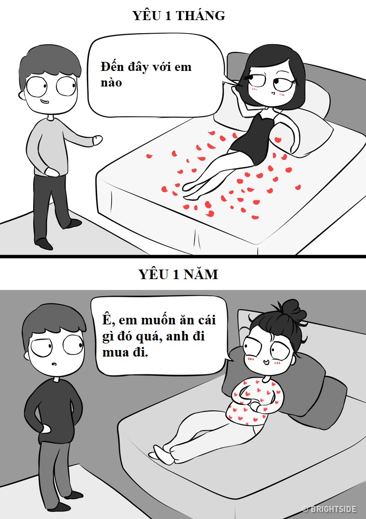 su khac nhau cua yeu 1 thang va 1 nam anh 5