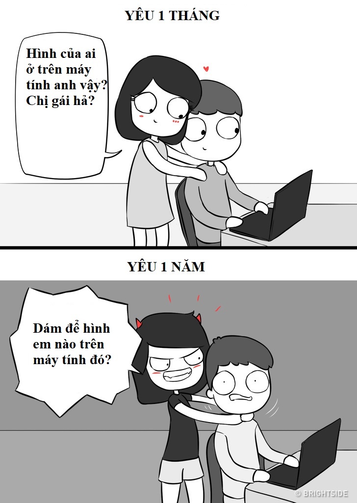 su khac nhau cua yeu 1 thang va 1 nam anh 8