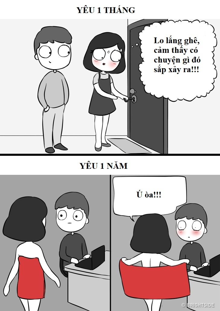 su khac nhau cua yeu 1 thang va 1 nam anh 9