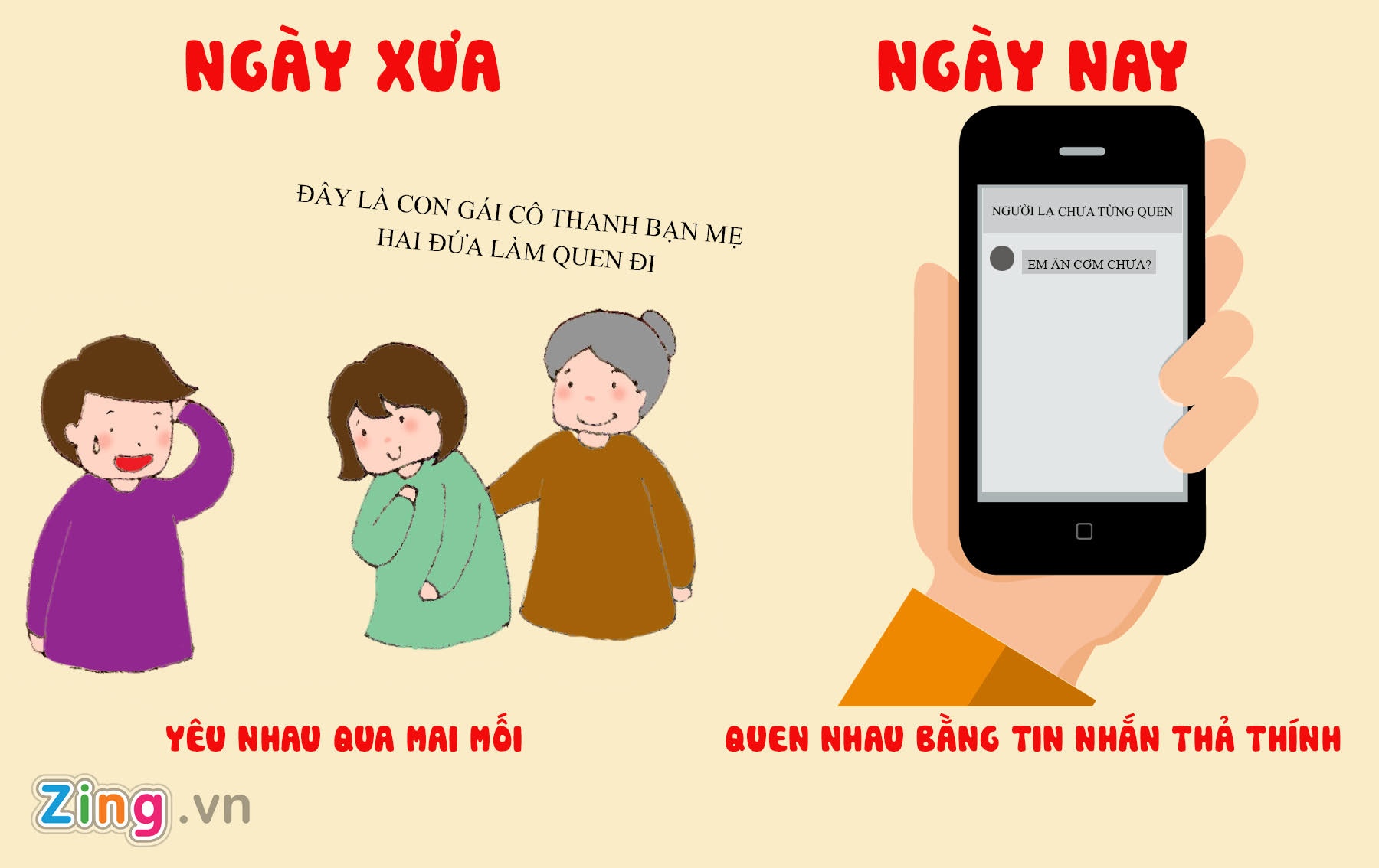 Tinh yeu hien dai phu thuoc vao cong nghe anh 1