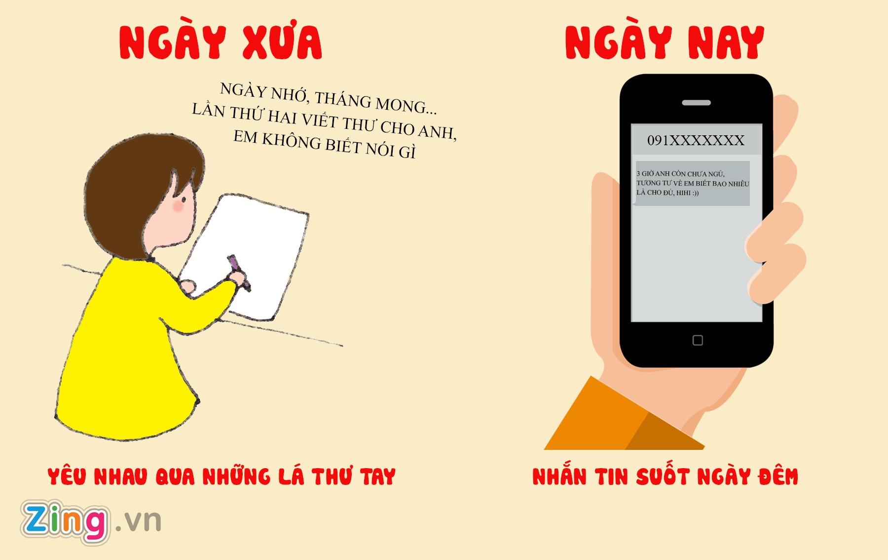 Tinh yeu hien dai phu thuoc vao cong nghe anh 2