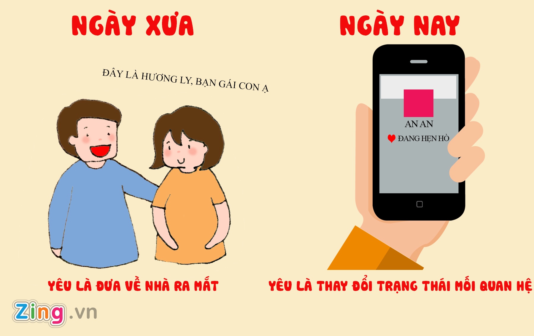 Tinh yeu hien dai phu thuoc vao cong nghe anh 3