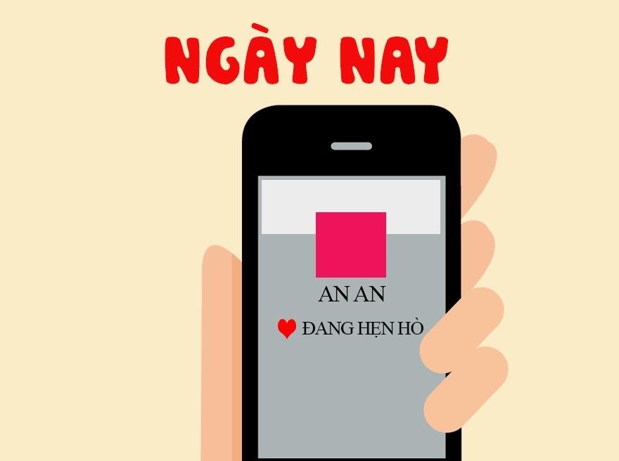 Cong nghe khien chung ta thay doi cach yeu the nao? hinh anh