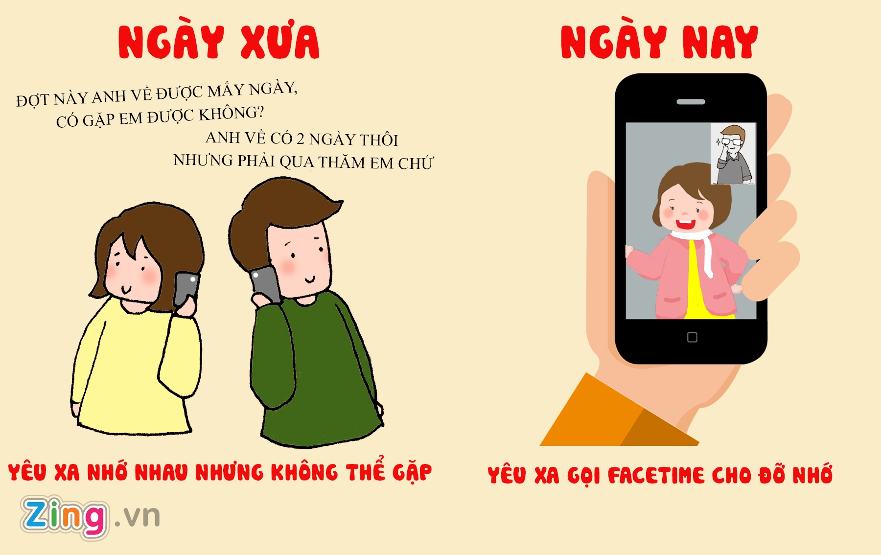 Tinh yeu hien dai phu thuoc vao cong nghe anh 7