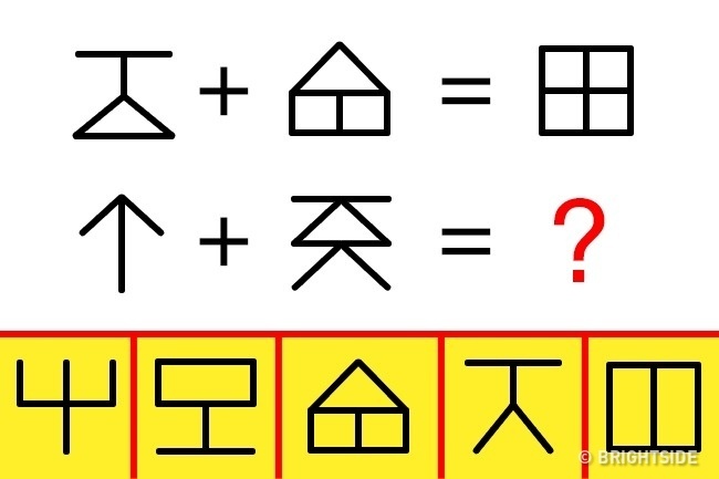 Tìm đáp án của phép cộng các ký tự đặc biệt ảnh 1 Tim dap an cua phep cong cac ky tu dac biet anh 1