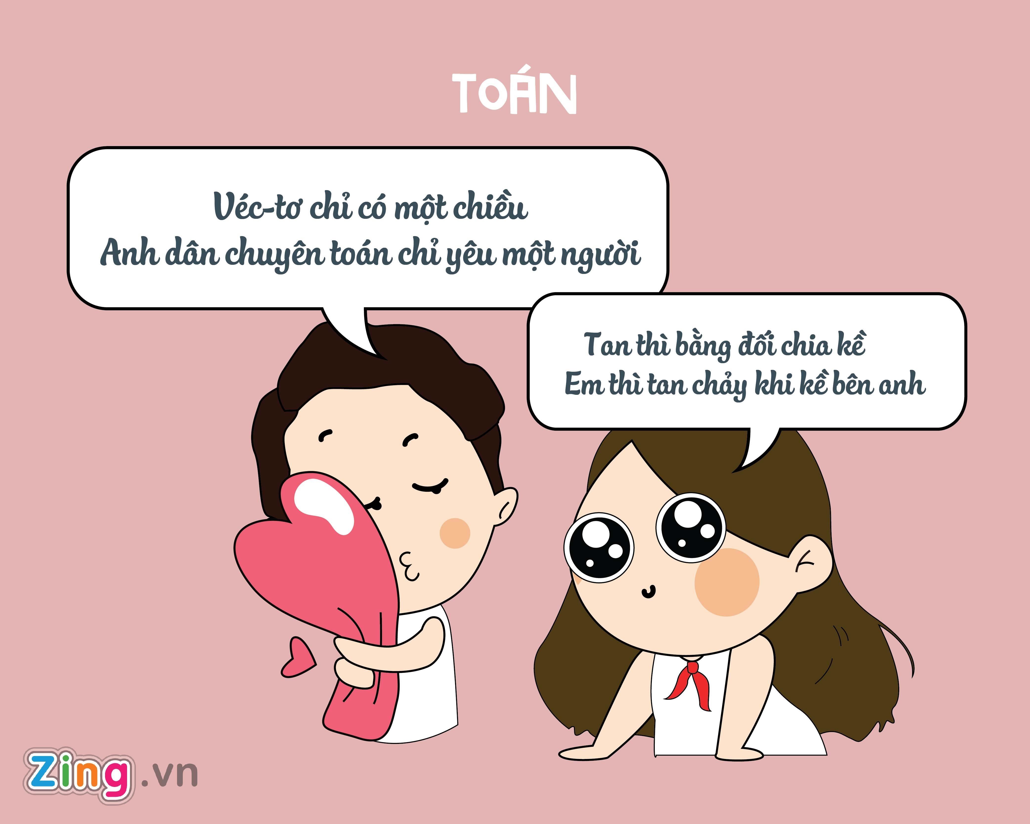 Nhung cau tha thinh theo mon hoc anh 1