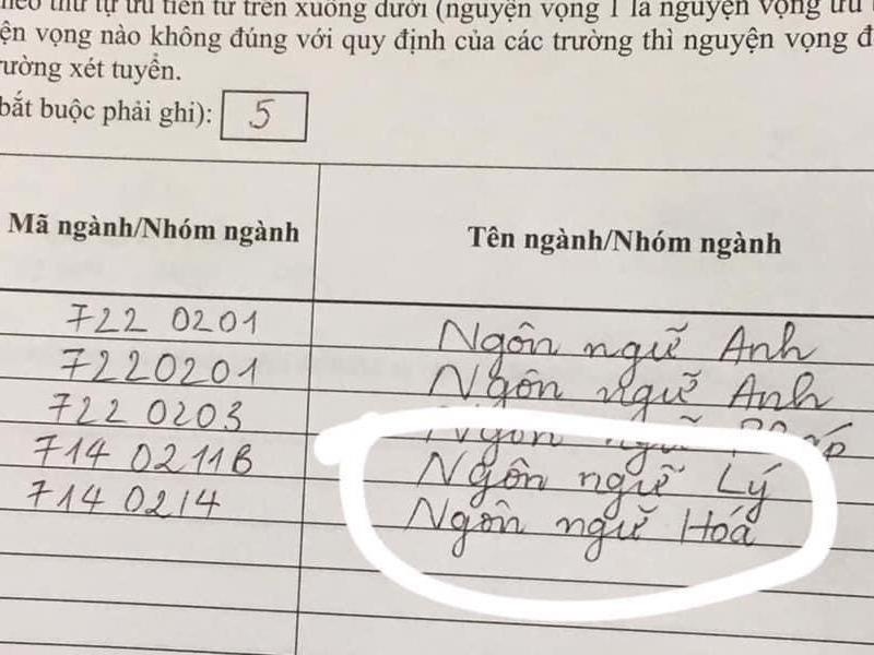 Thoi tiet co 4 mua, nhung hoc sinh con co mua 'dien ho so thi Dai hoc' hinh anh