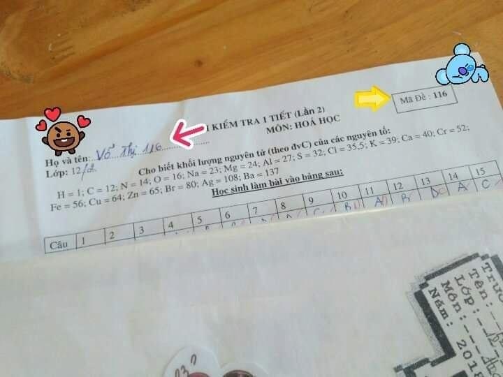Khi học sinh đi thi mà quên viết tên mình ảnh 6 Khi hoc sinh di thi ma quen viet ten minh anh 6