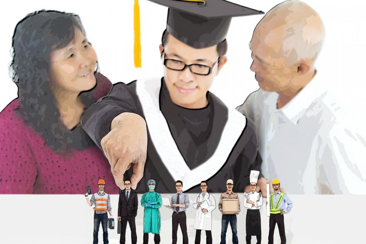 Chọn nghề theo nguyện vọng cha mẹ ảnh 2 Chon nghe theo nguyen vong cha me anh 2