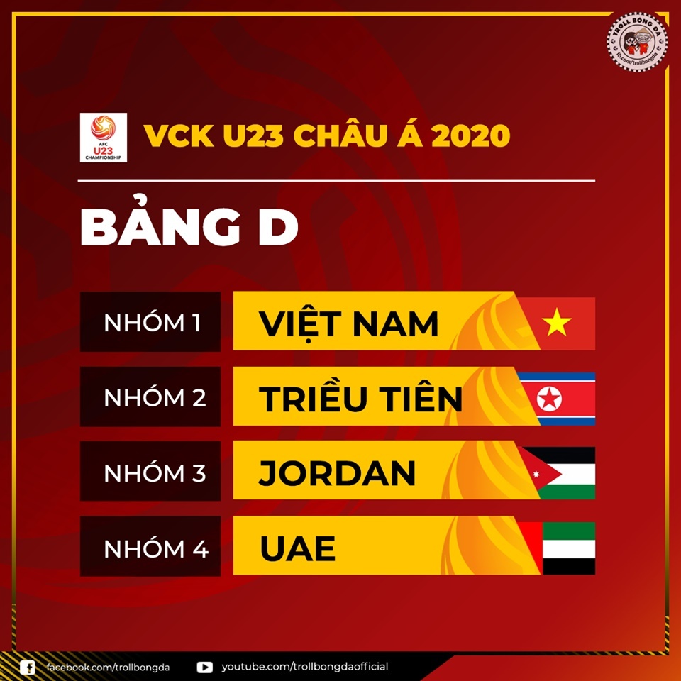 Chung ket U23 2020 anh 2