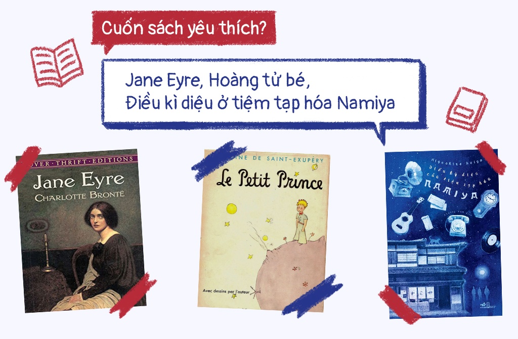 Nguyen Thien Khiem anh 1