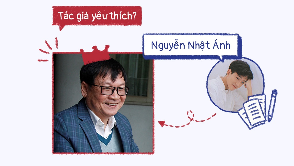 Nguyen Thien Khiem anh 2