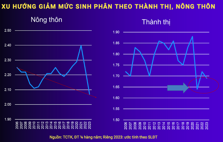 khong muon sinh con anh 2