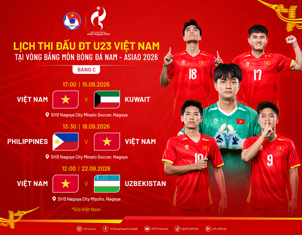ASIAD 2026 ảnh 2