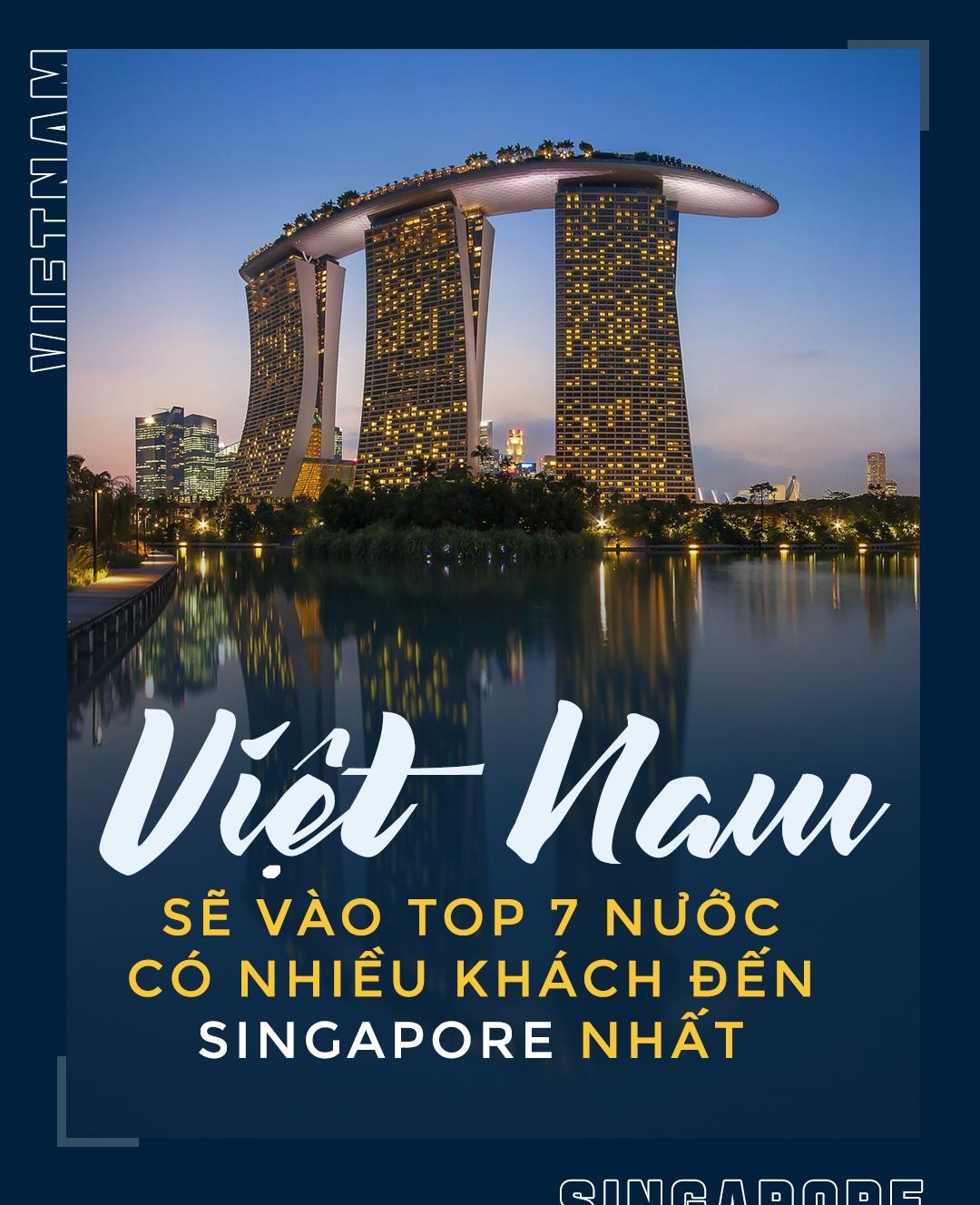 Việt Nam top 7 nước có nhiều khách đến Singapore ảnh 1 Viet Nam top 7 nuoc co nhieu khach den Singapore anh 1